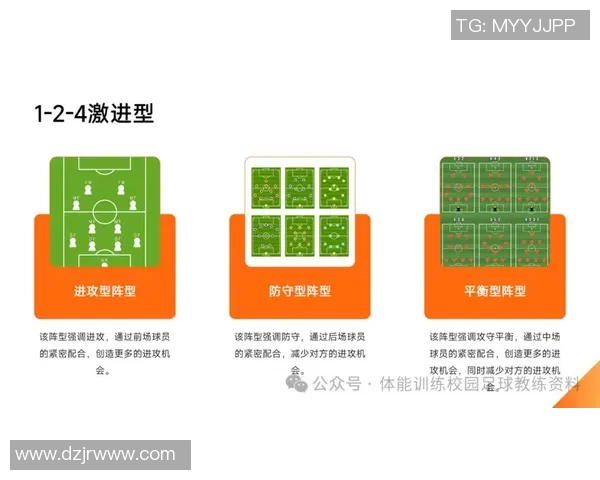 武汉足球队进攻体系解析:战术创新与团队配合的完美结合 武汉足球队进攻体系解析:战术创新与团队配合的完美结合