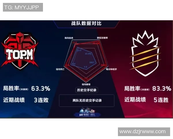 王者荣耀热点分析LNG战队控制策略深度解读